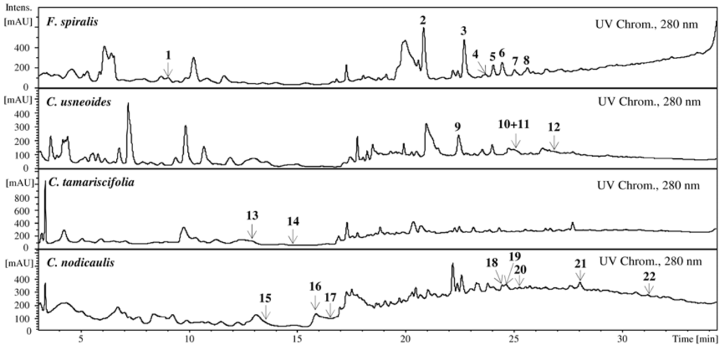 Marinedrugs 10 02766 g002 1024