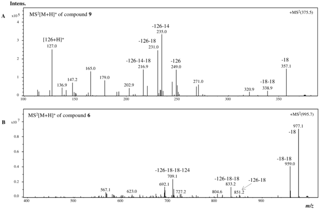 Marinedrugs 10 02766 g004 1024