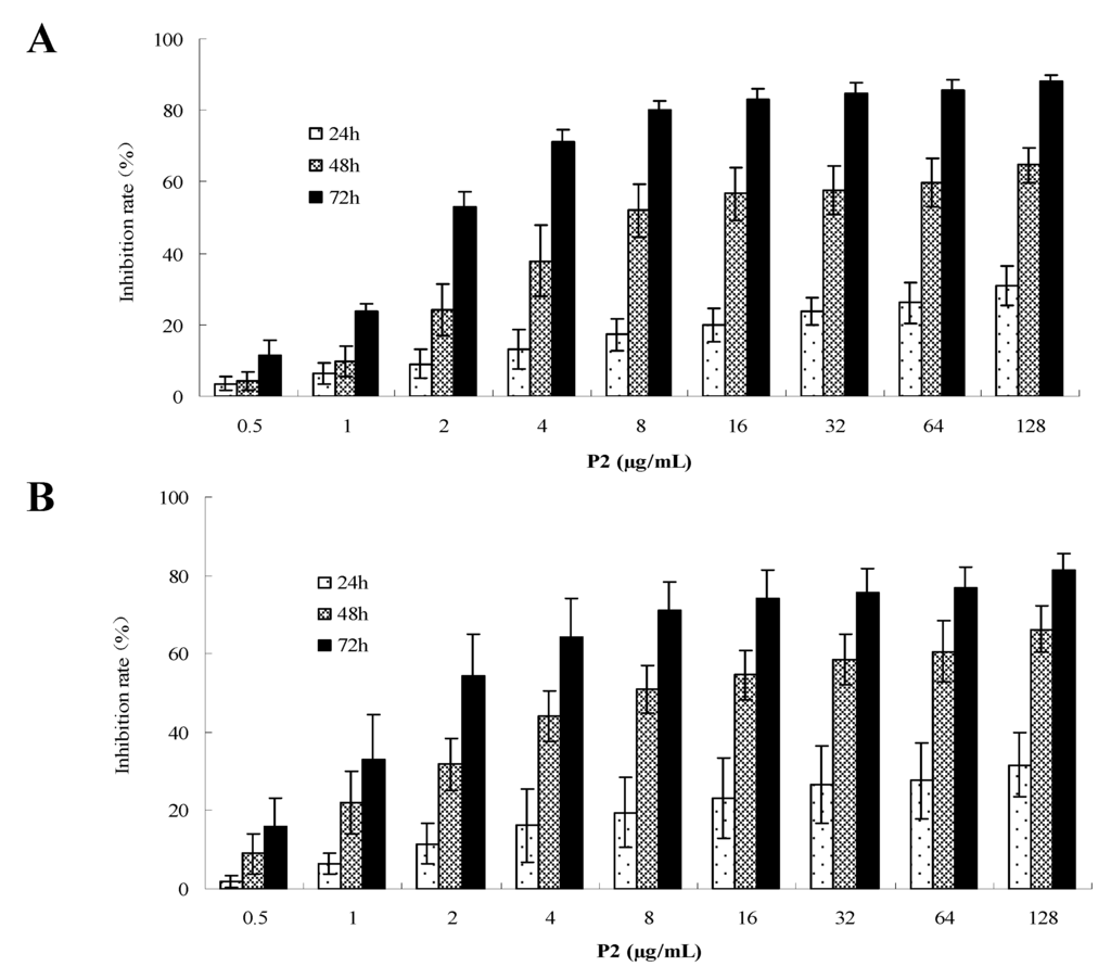 Marinedrugs 10 02782 g003 1024