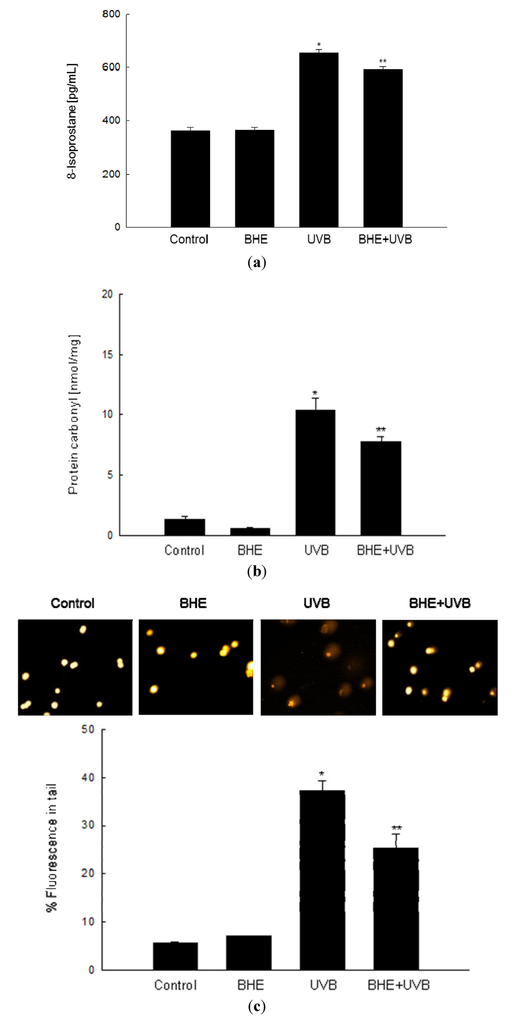 Marinedrugs 10 02826 g003 1024