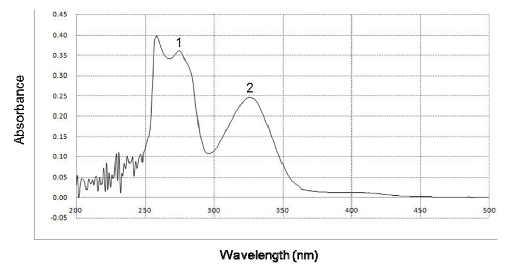 Marinedrugs 10 02826 g004