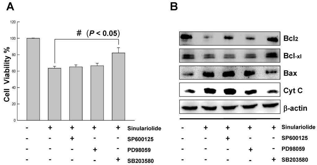 Marinedrugs 10 02893 g007 1024