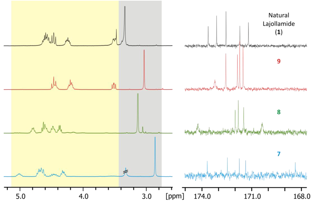 Marinedrugs 10 02912 g004 1024