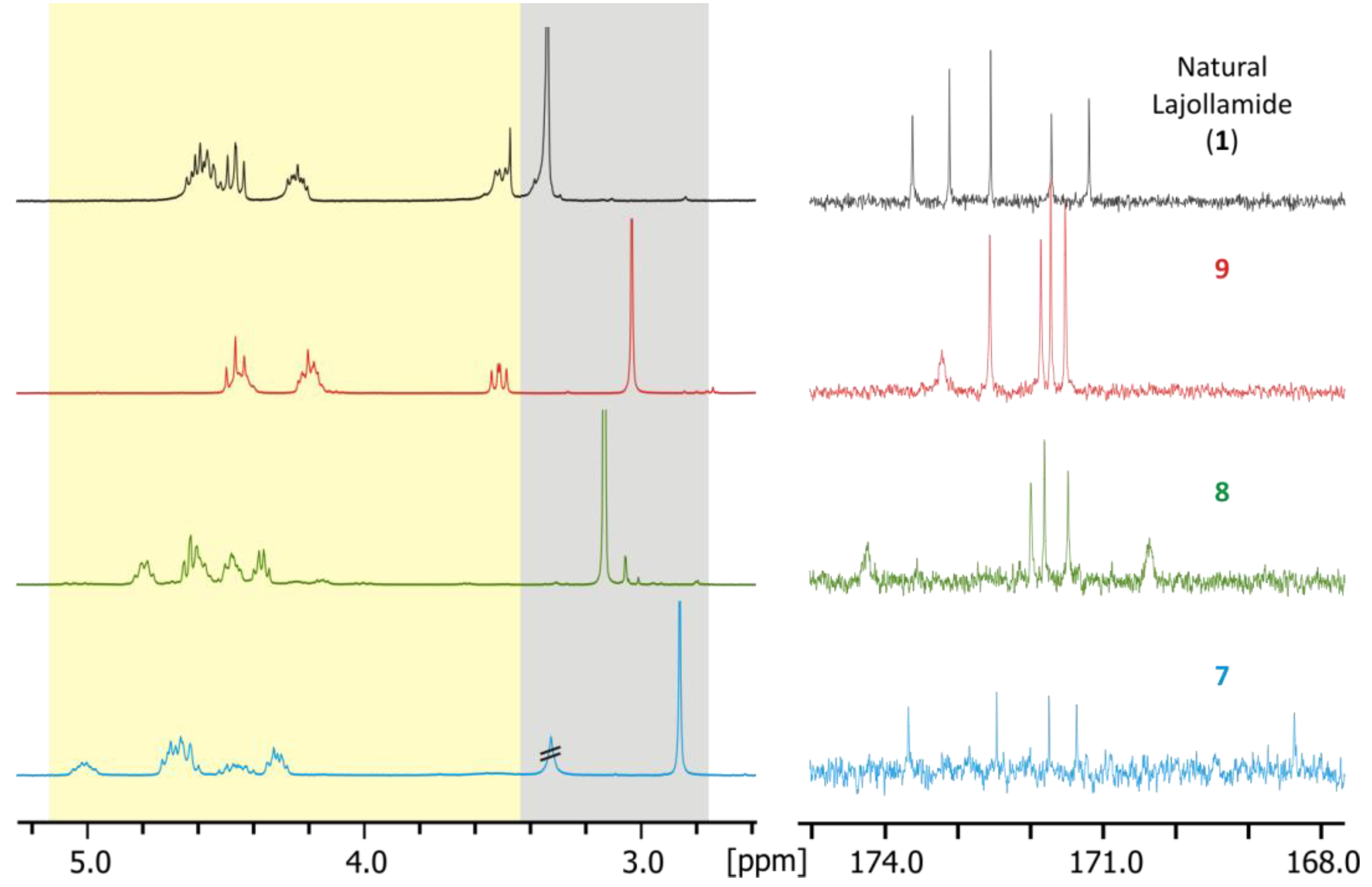 Marinedrugs 10 02912 g004