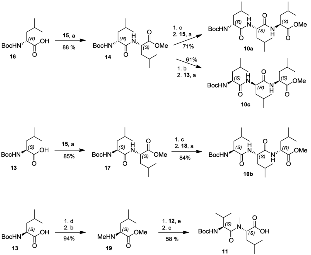 Marinedrugs 10 02912 g007 1024