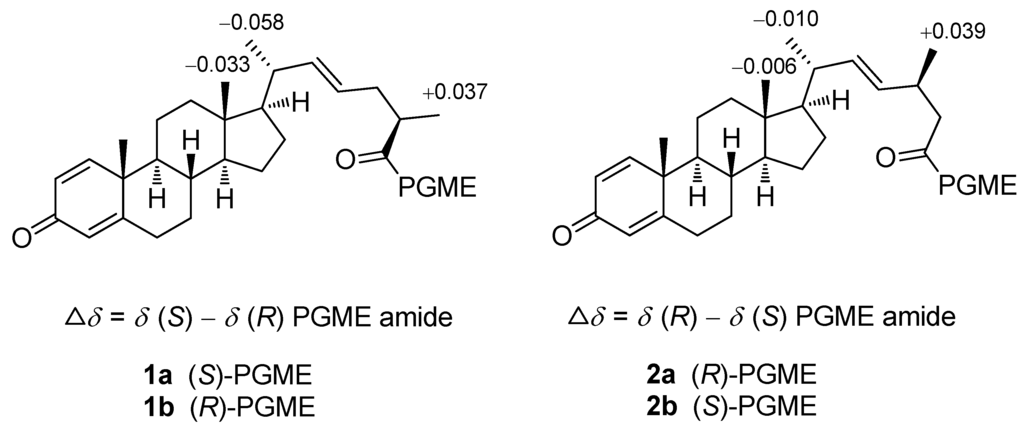 Marinedrugs 11 00136 g002 1024