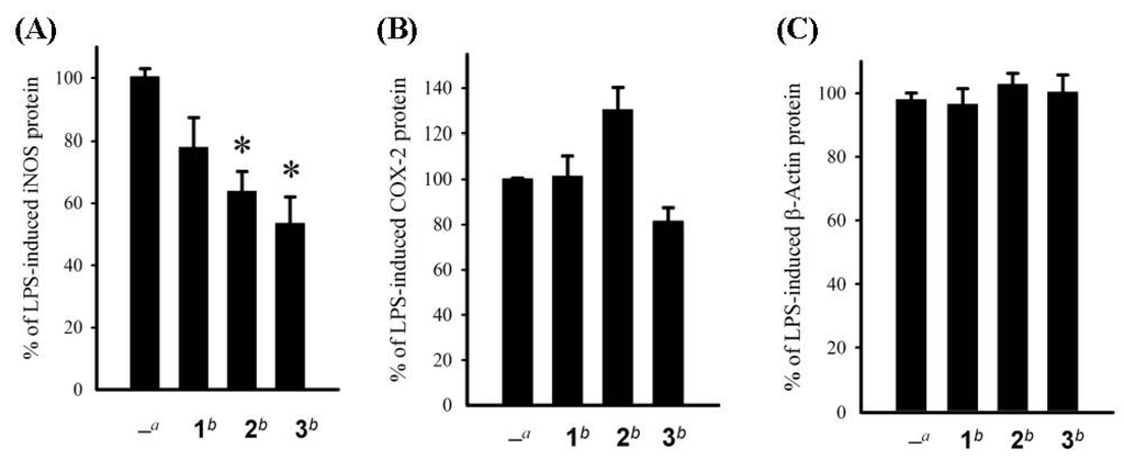 Marinedrugs 11 00136 g003 1024