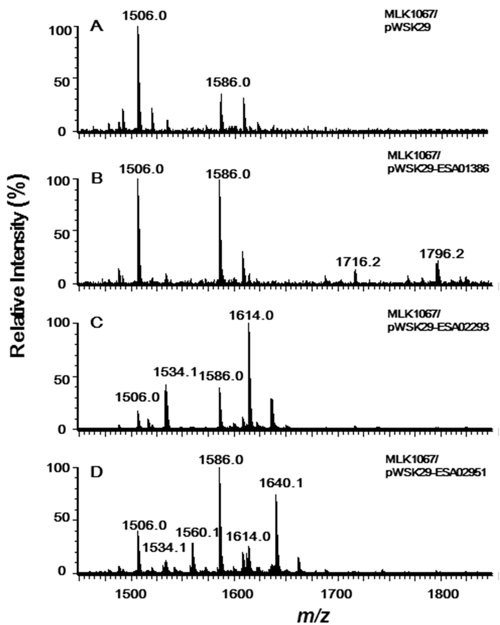 Marinedrugs 11 00377 g004 1024