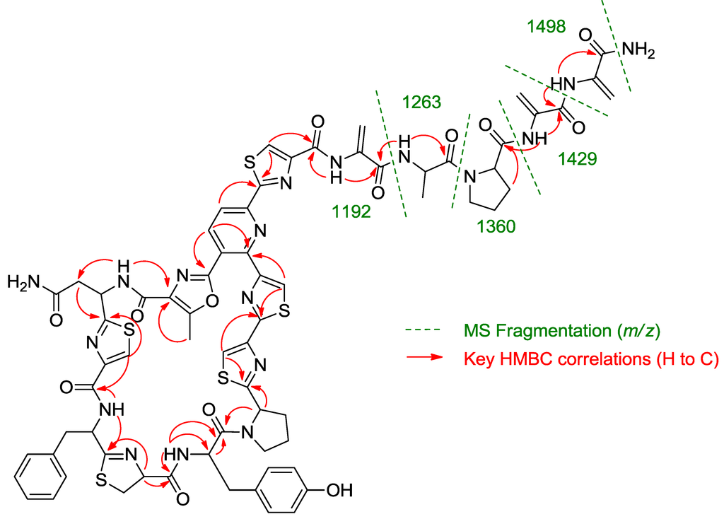 Marinedrugs 11 00387 g002 1024