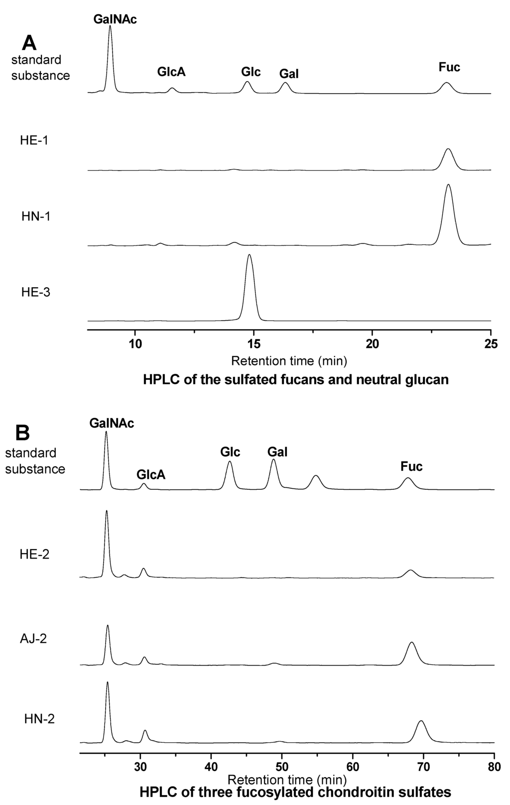 Marinedrugs 11 00399 g006 1024