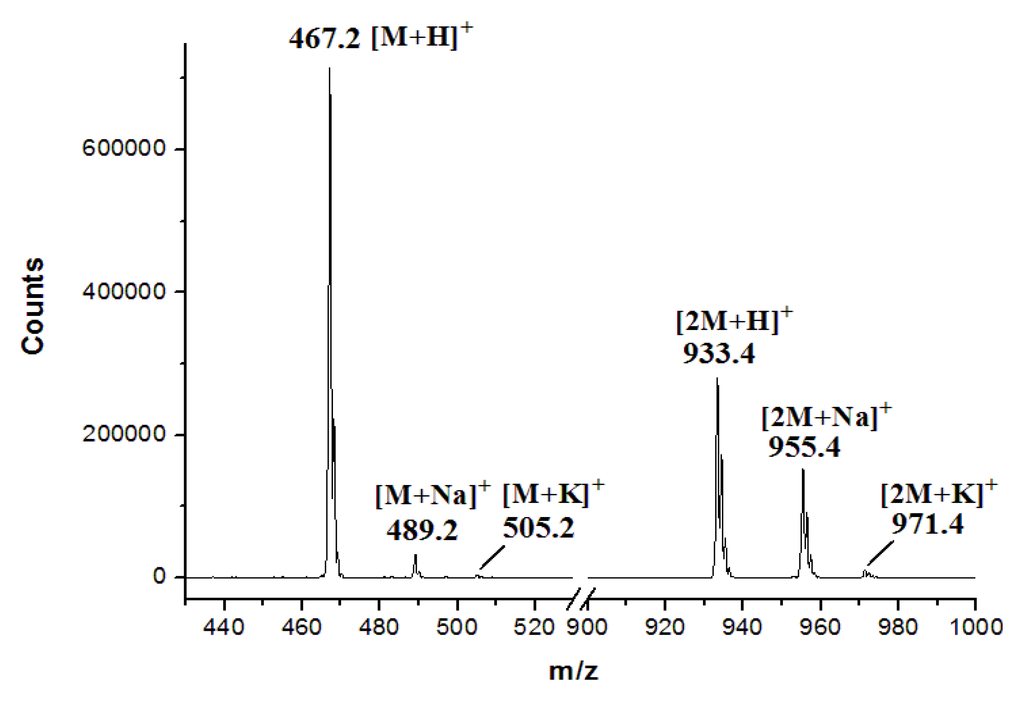Marinedrugs 11 00466 g007 1024