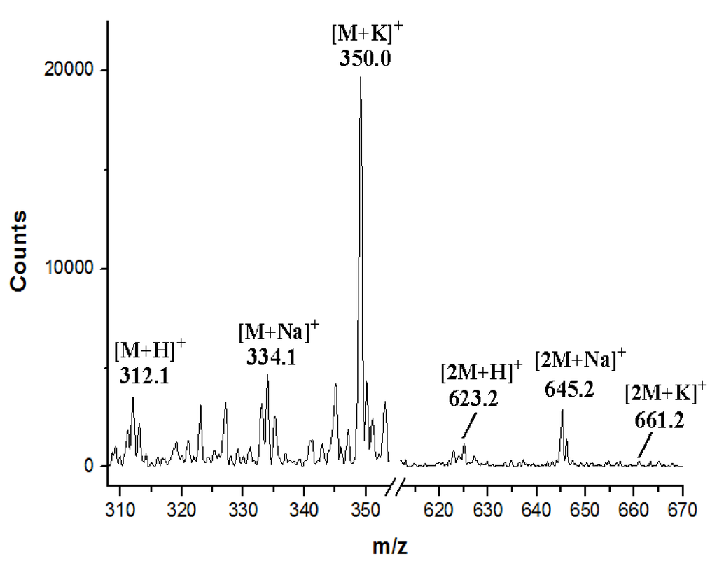 Marinedrugs 11 00466 g009 1024