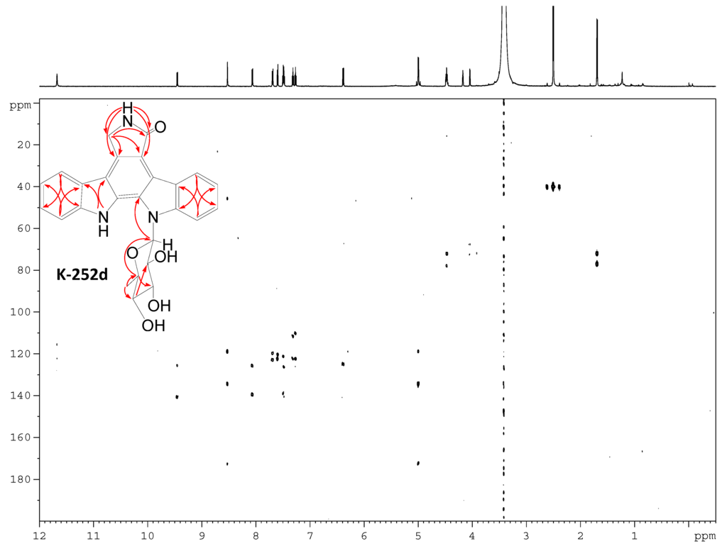 Marinedrugs 11 00466 g017 1024