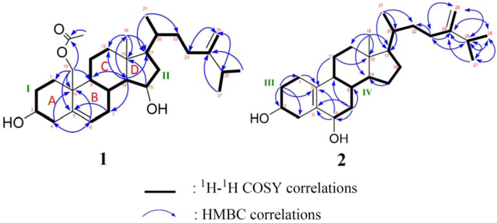 Marinedrugs 11 00571 g003 1024