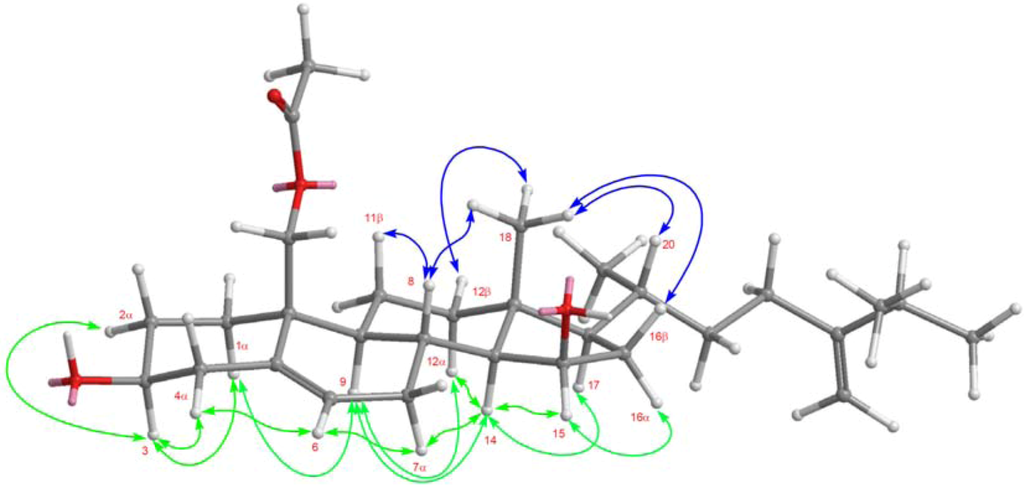 Marinedrugs 11 00571 g004 1024