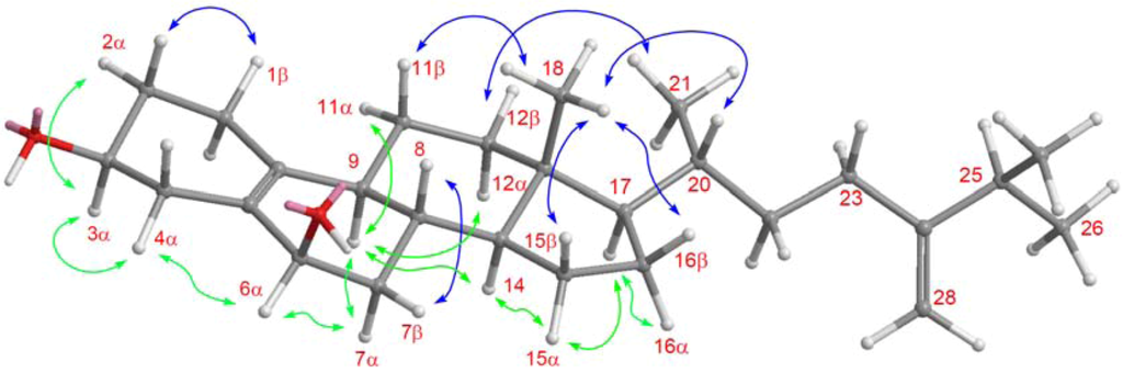 Marinedrugs 11 00571 g005 1024