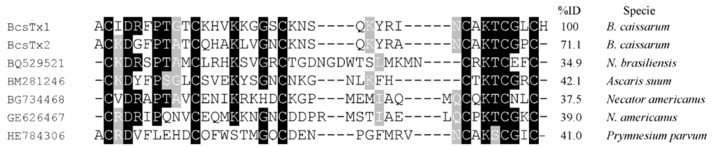 Marinedrugs 11 00655 g005 1024