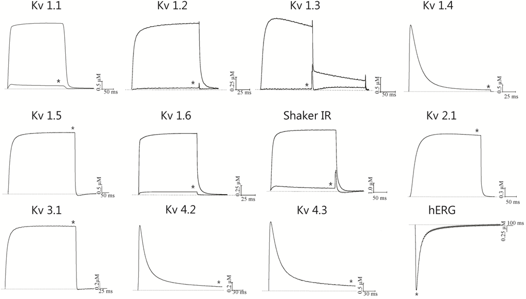 Marinedrugs 11 00655 g007 1024