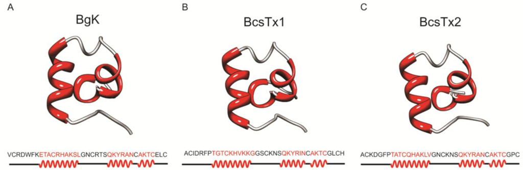 Marinedrugs 11 00655 g009 1024