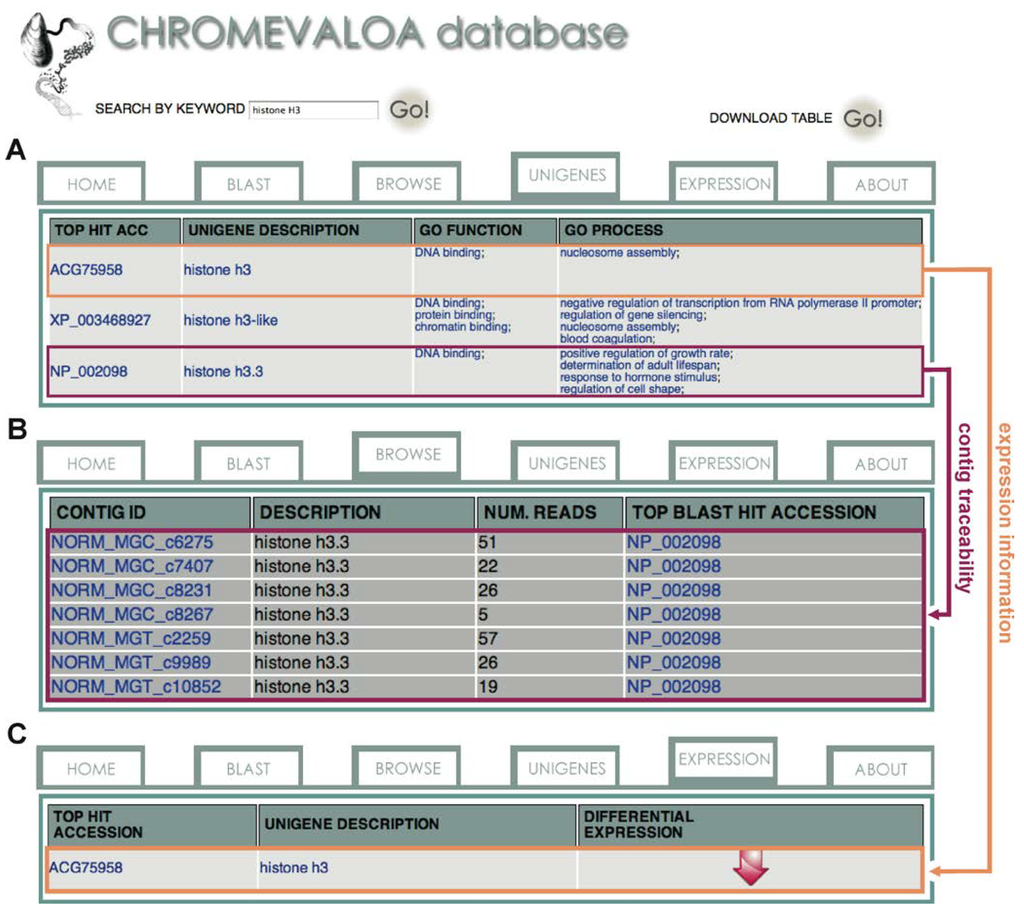 Marinedrugs 11 00830 g004 1024