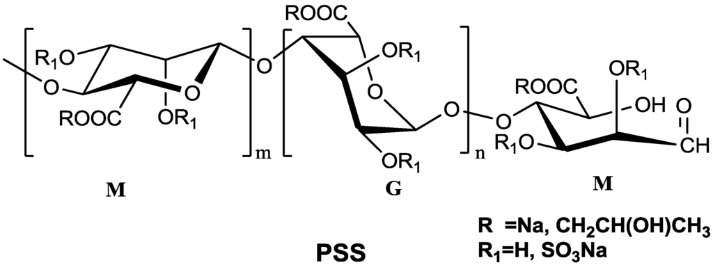 Marinedrugs 11 01113 g001 1024