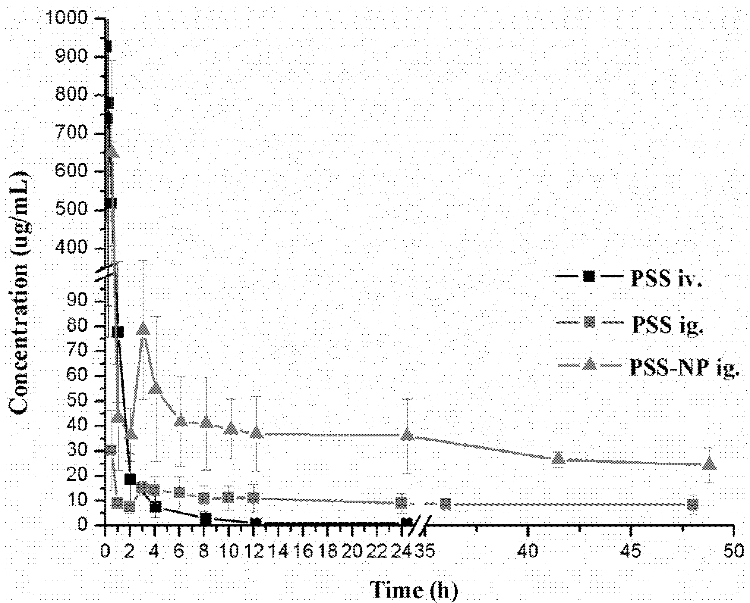 Marinedrugs 11 01113 g004