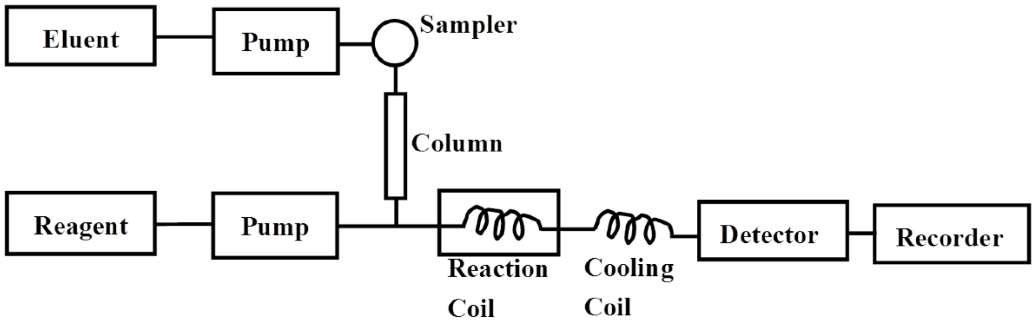 Marinedrugs 11 01113 g005