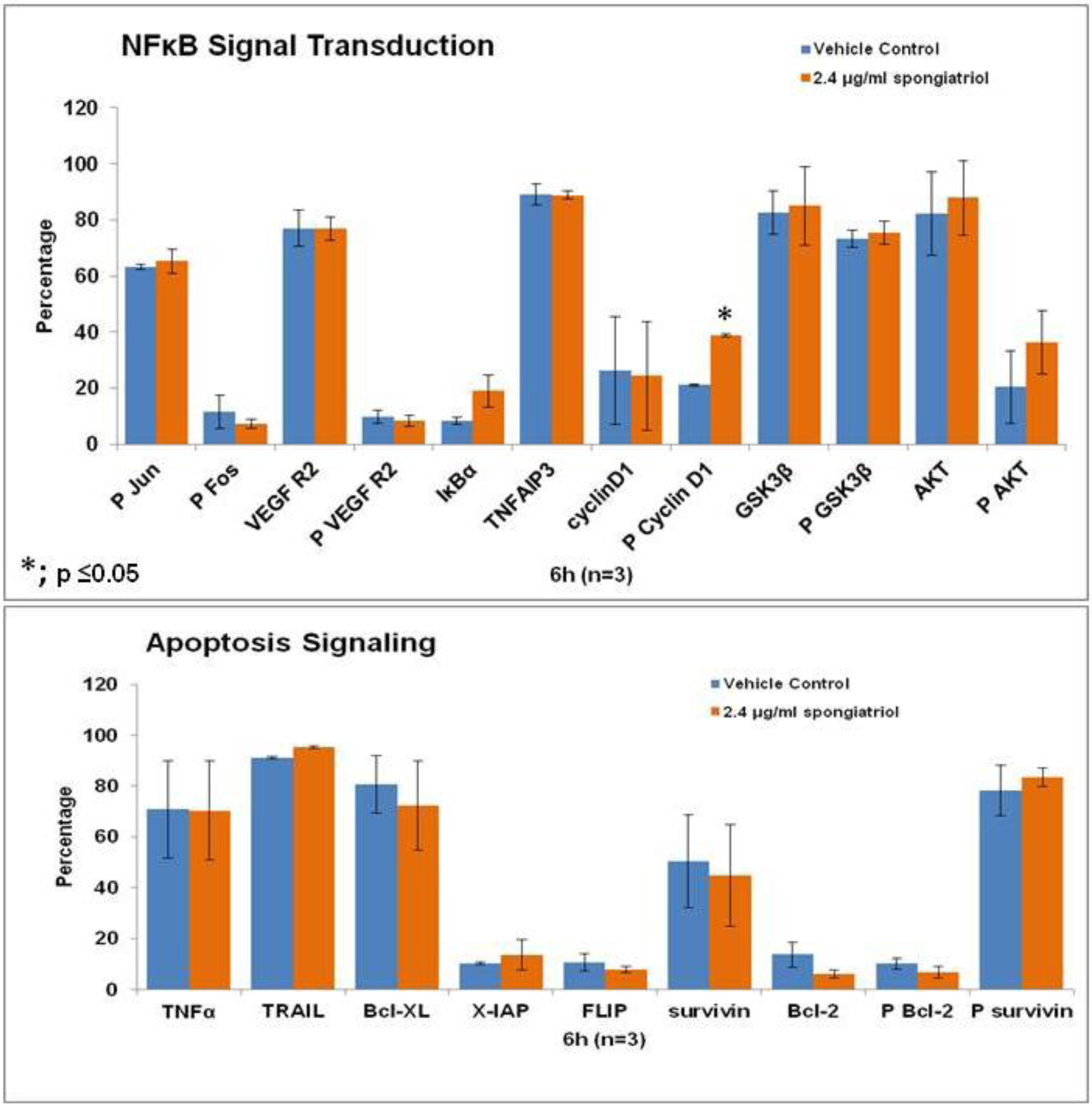 Marinedrugs 11 01140 g005
