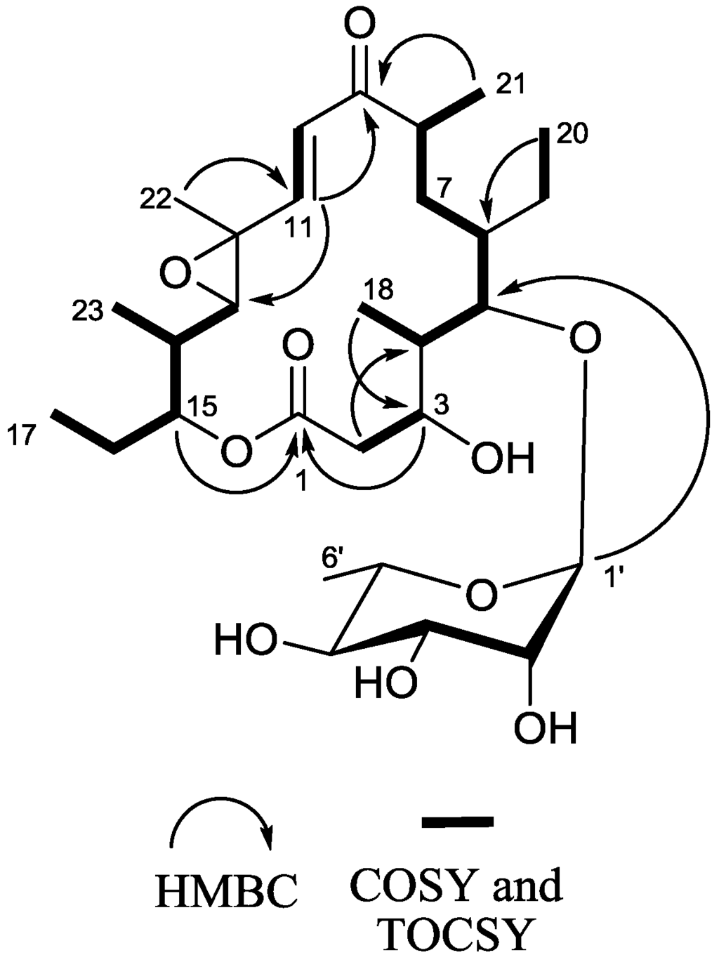 Marinedrugs 11 01152 g002 1024