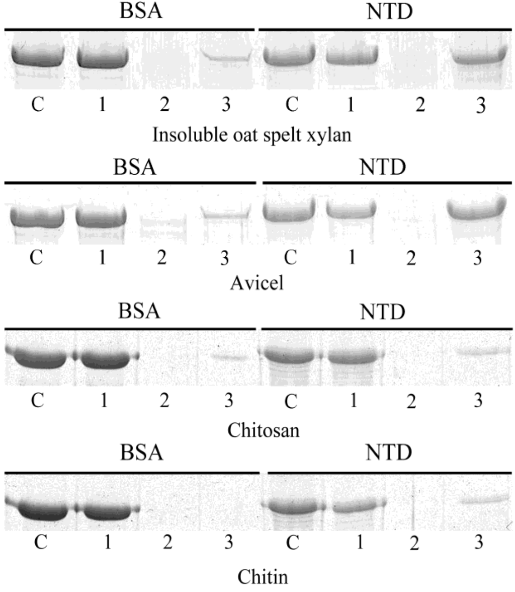 Marinedrugs 11 01173 g007 1024
