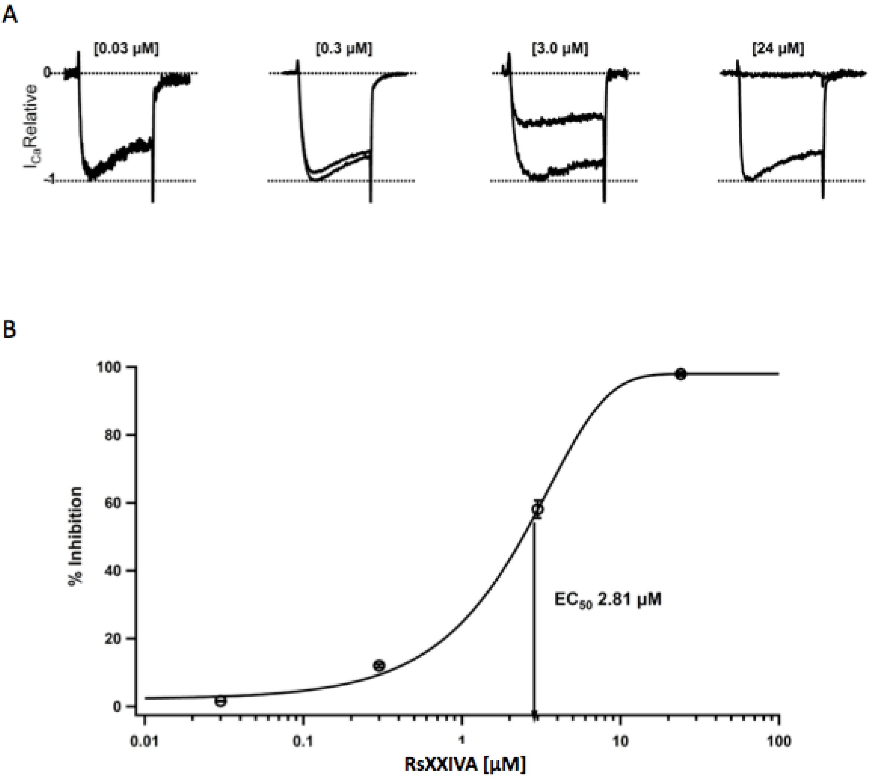 Marinedrugs 11 01188 g003