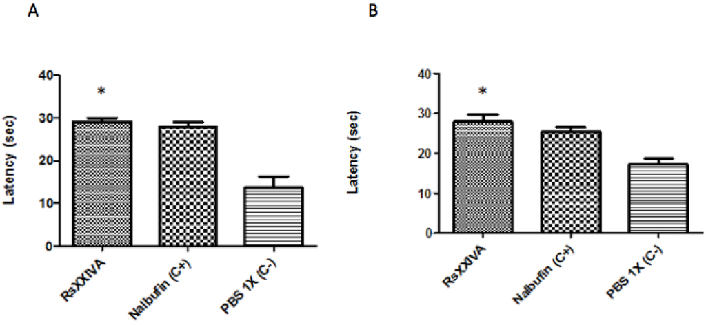 Marinedrugs 11 01188 g005 1024