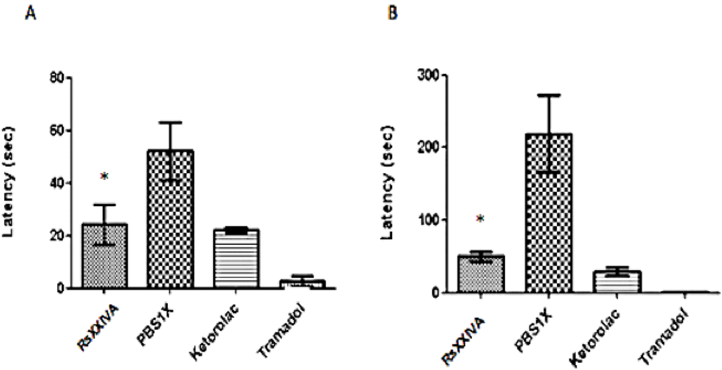 Marinedrugs 11 01188 g006 1024