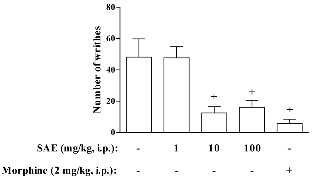 Marinedrugs 11 01221 g001 1024