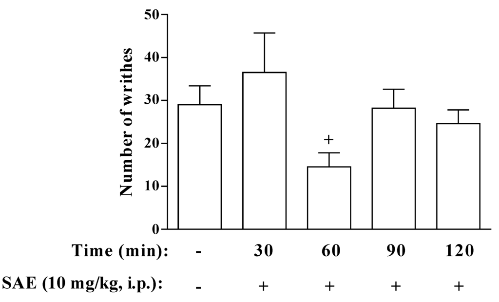 Marinedrugs 11 01221 g002 1024