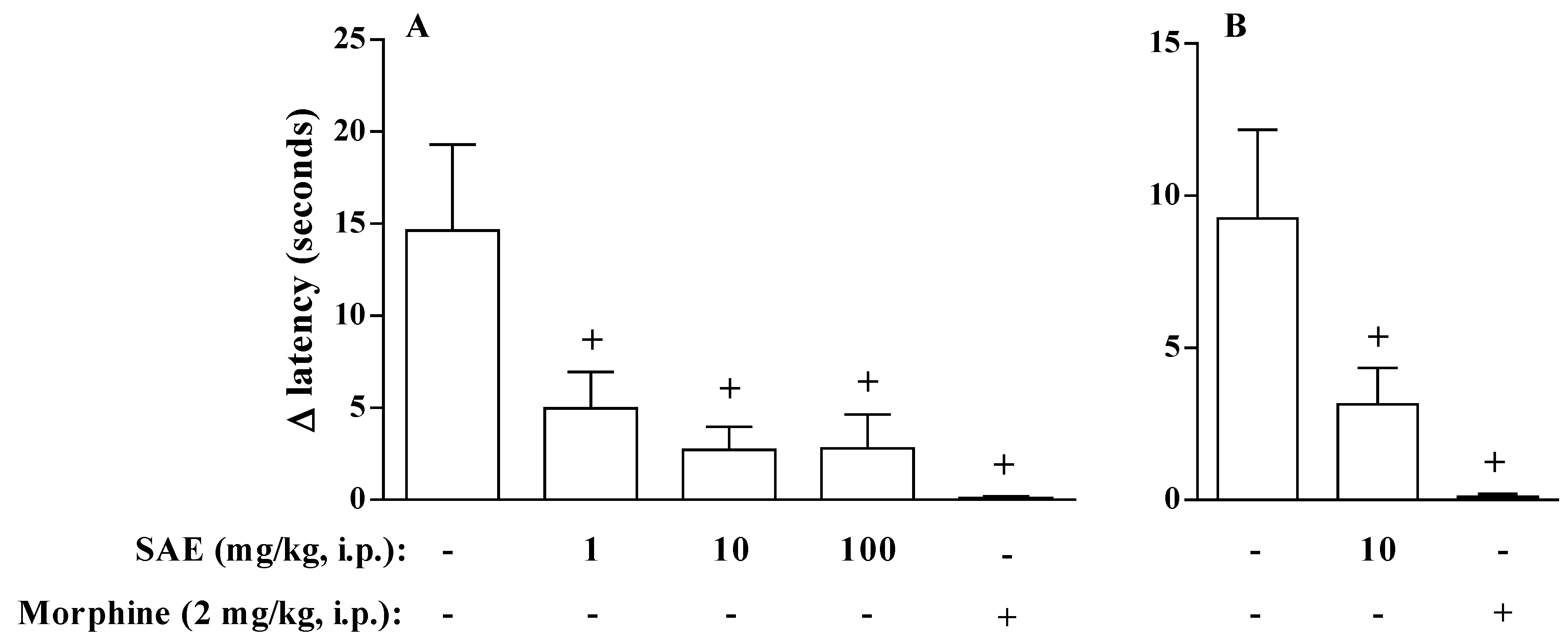 Marinedrugs 11 01221 g003