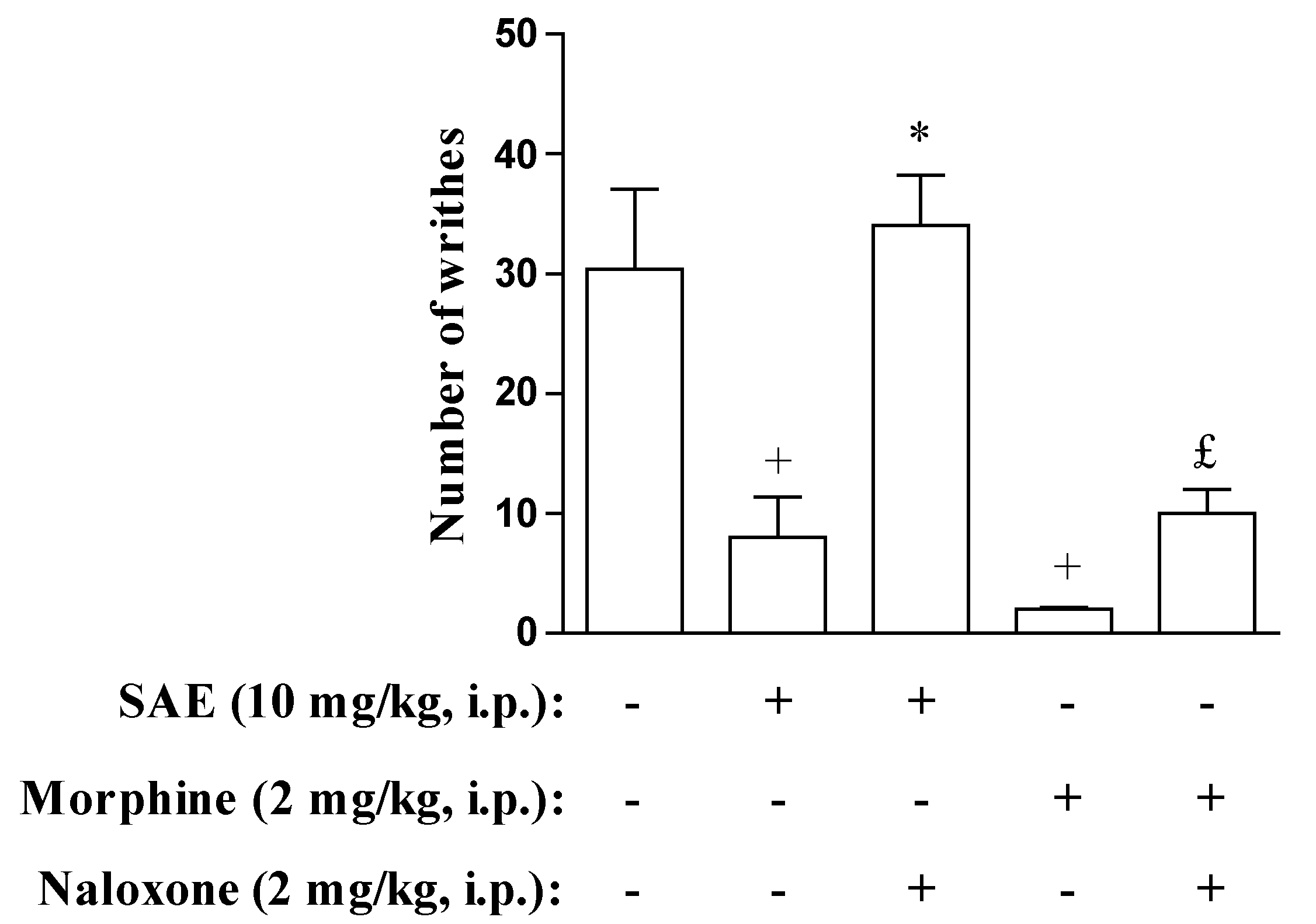Marinedrugs 11 01221 g005