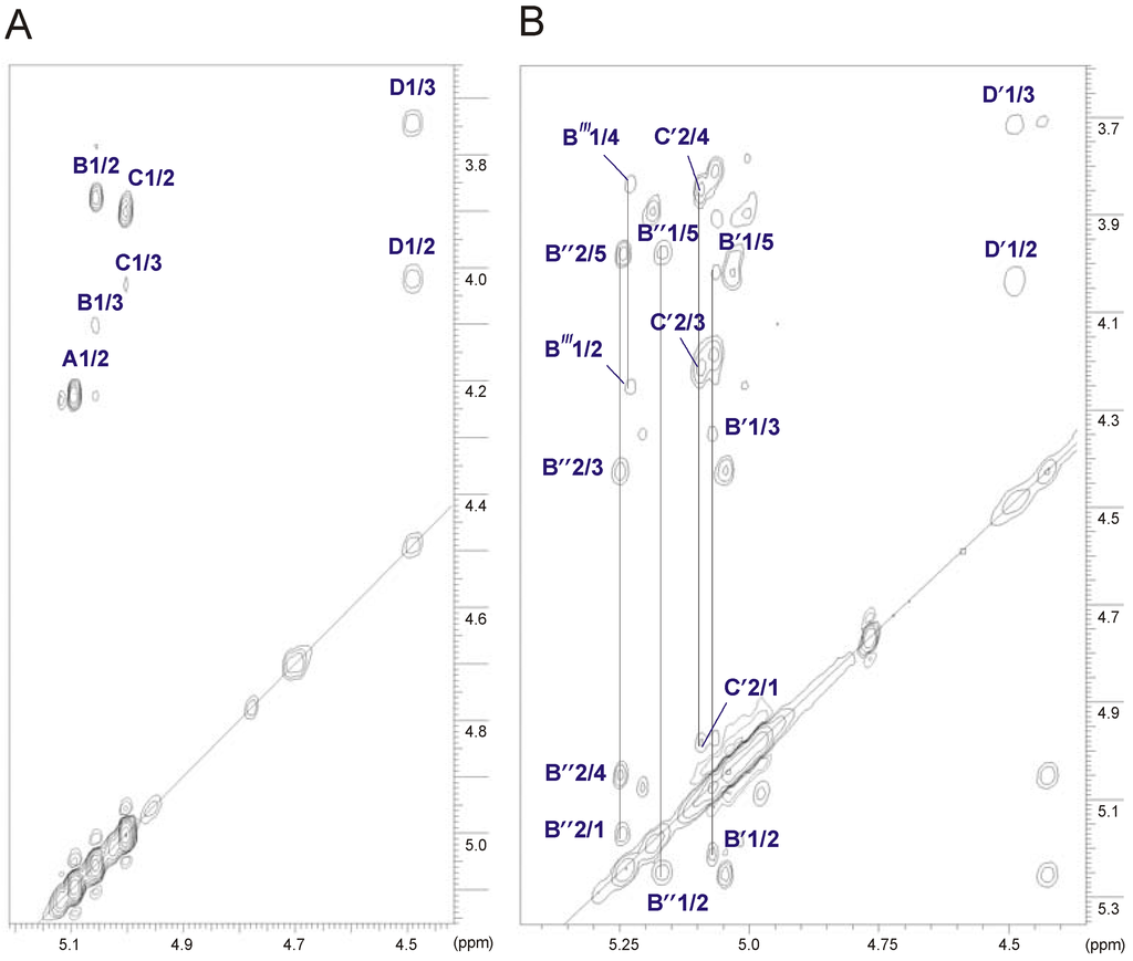 Marinedrugs 11 01235 g004 1024