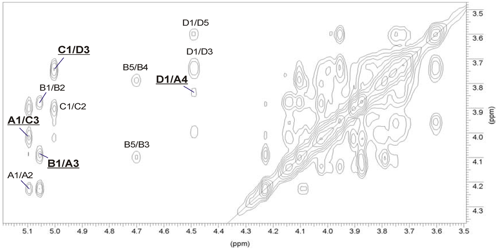 Marinedrugs 11 01235 g005 1024