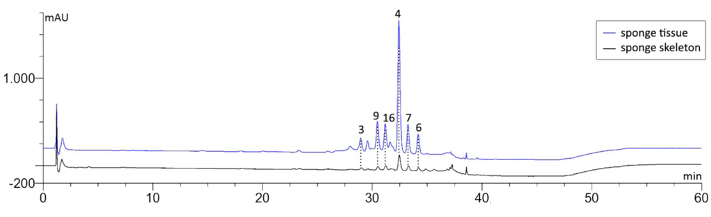 Marinedrugs 11 01271 g005 1024