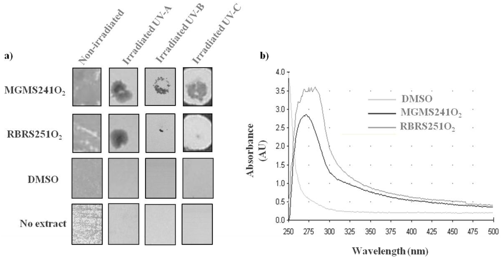 Marinedrugs 11 01506 g003 1024
