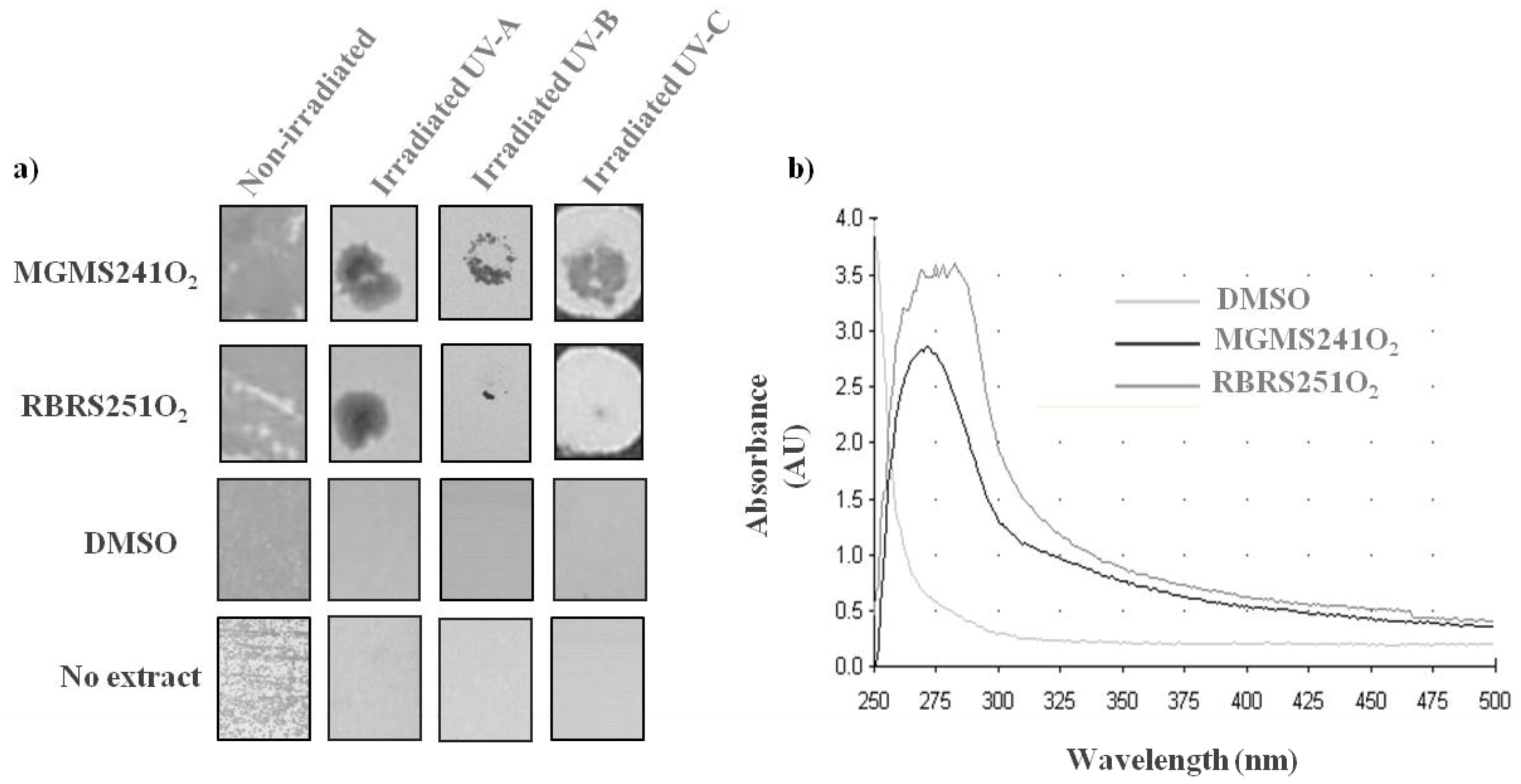 Marinedrugs 11 01506 g003