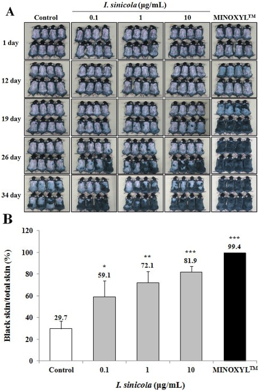 Marinedrugs 11 01783 g002 1024