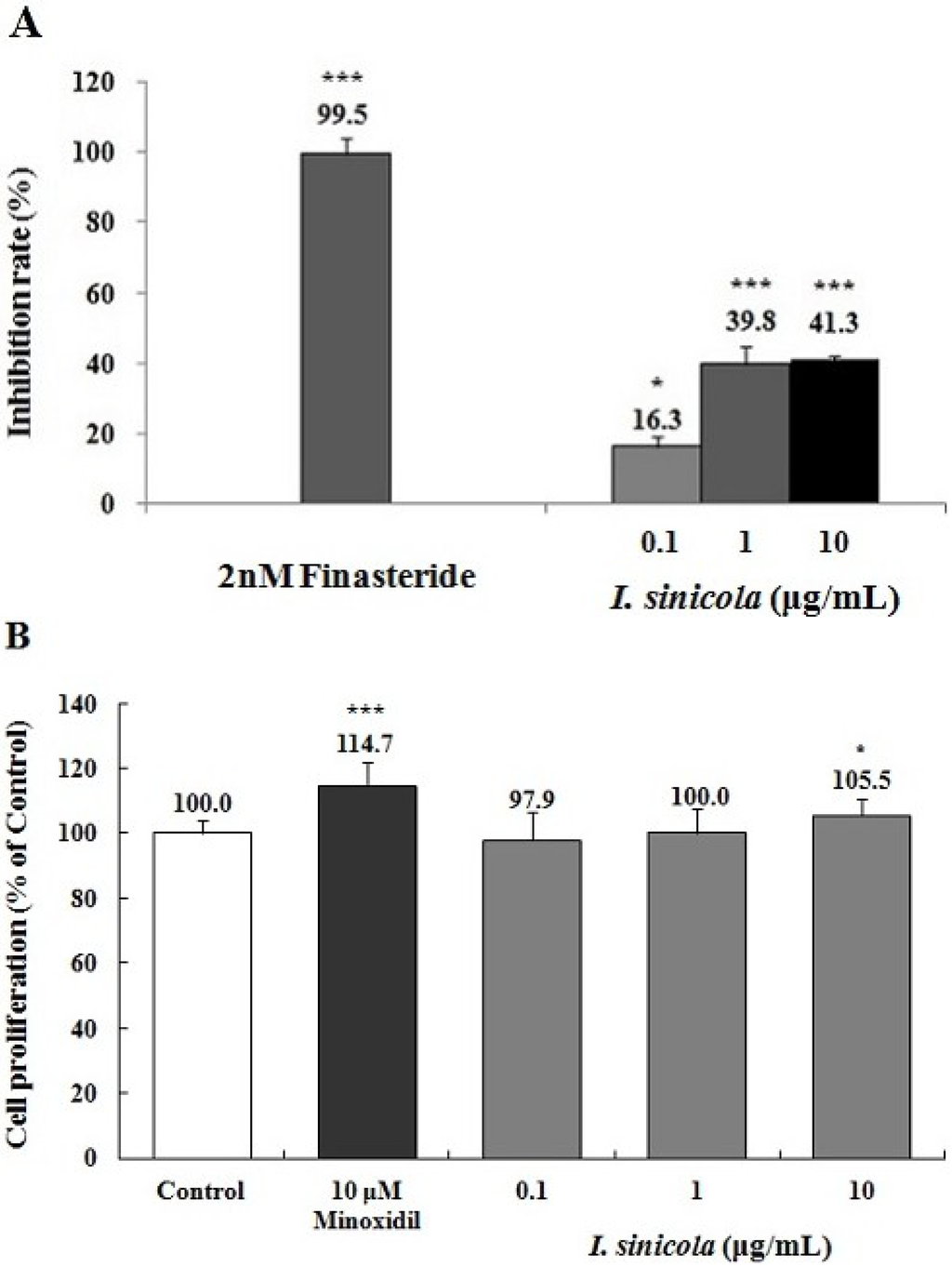 Marinedrugs 11 01783 g003 1024