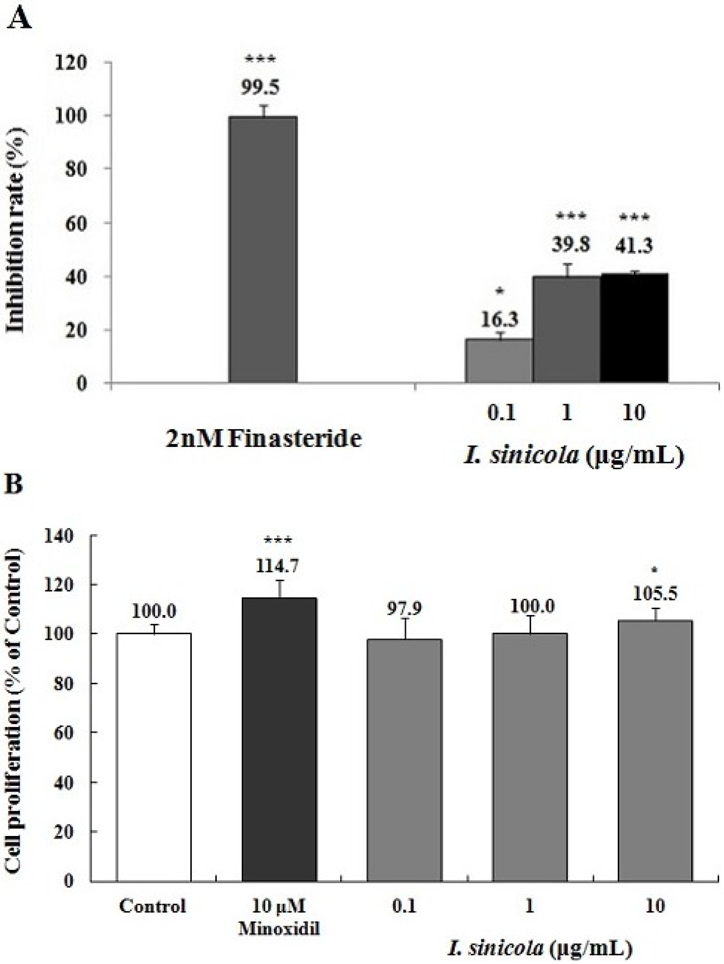 Marinedrugs 11 01783 g003