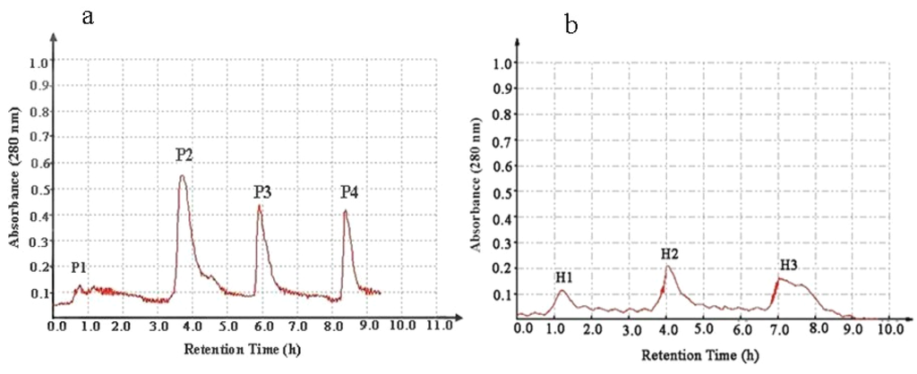 Marinedrugs 11 01800 g001 1024
