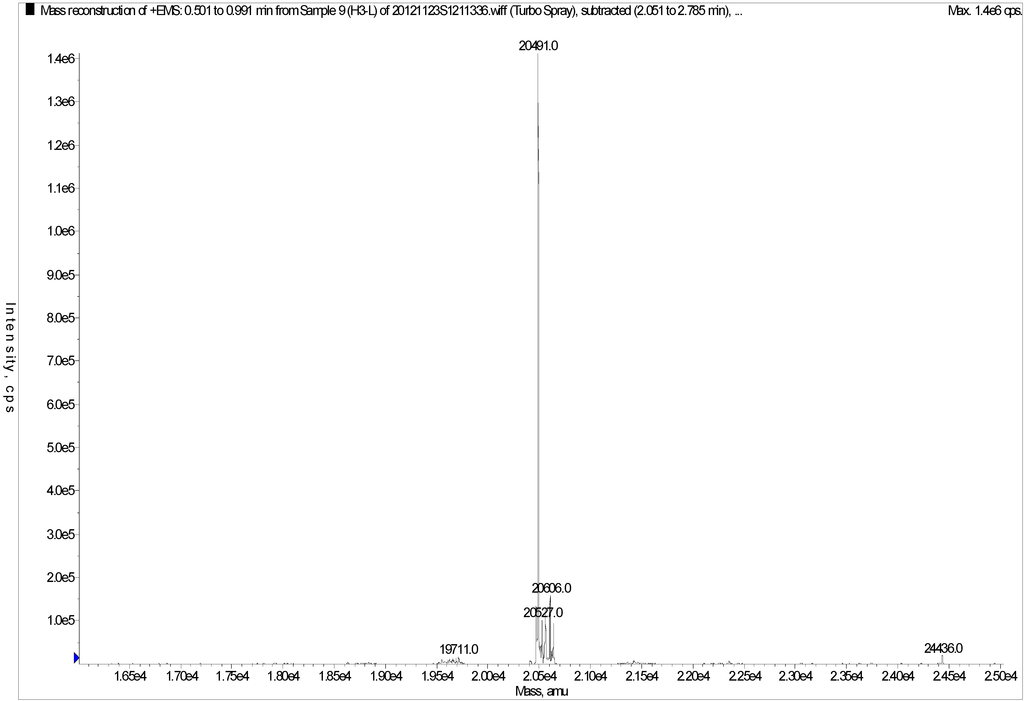 Marinedrugs 11 01800 g005 1024