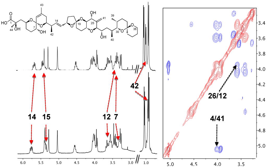 Marinedrugs 11 01866 g001 1024