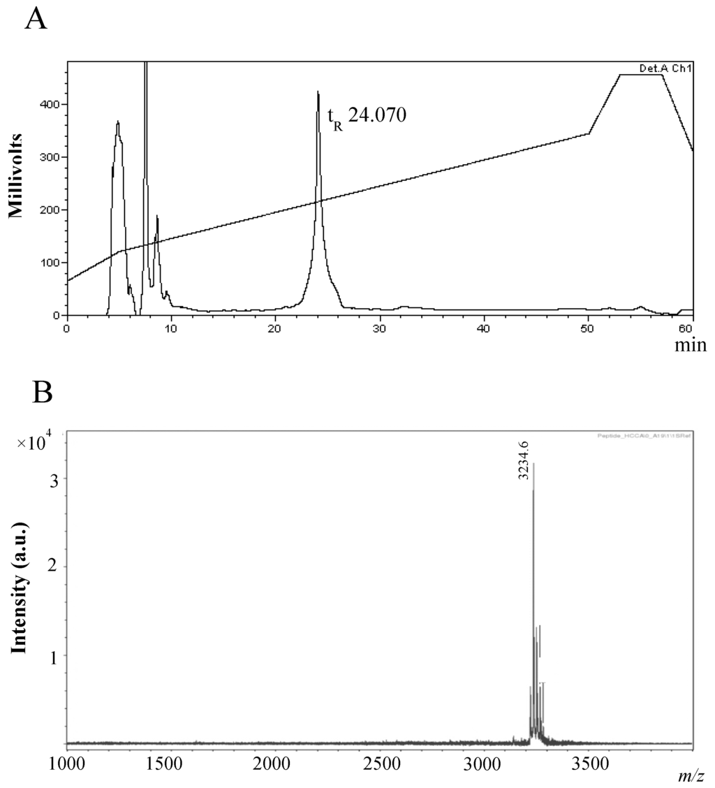 Marinedrugs 11 01878 g002 1024