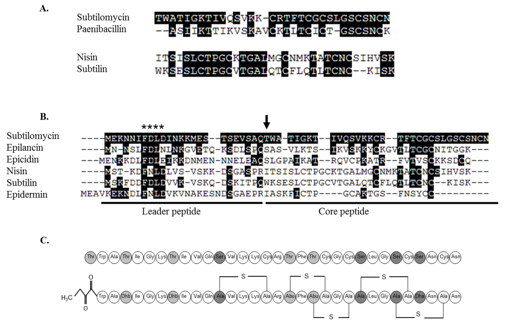 Marinedrugs 11 01878 g005 1024